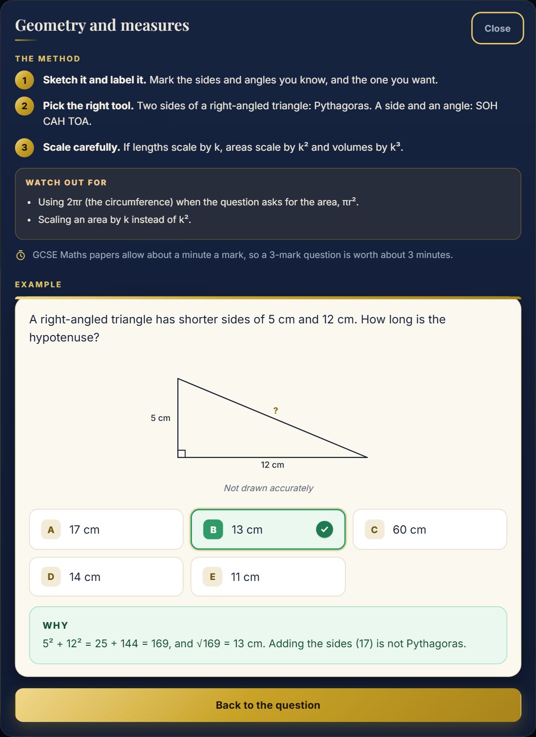 The Method sheet for GCSE geometry: three steps, what to watch out for, and a worked example with a diagram of a right-angled triangle