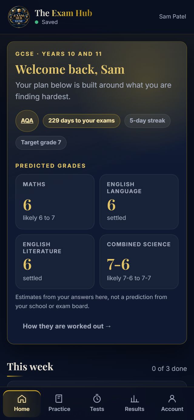 The GCSE hub on a phone: predicted grades for each subject
