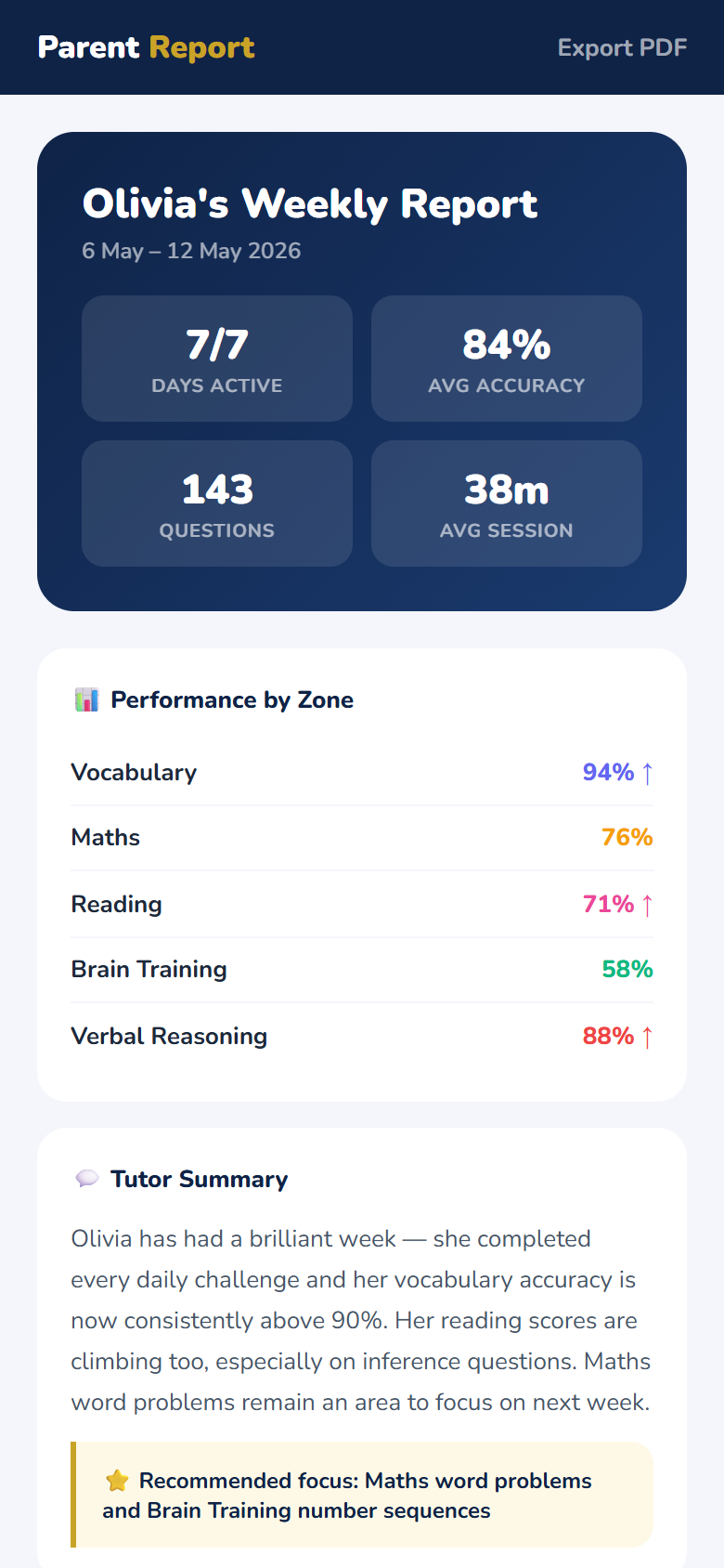 Parent Report