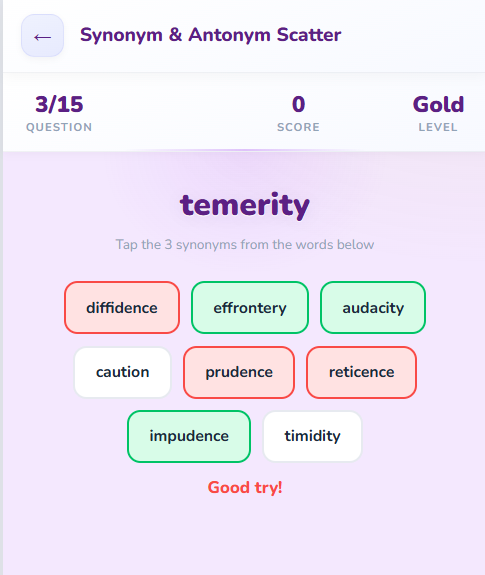 Synonym Scatter